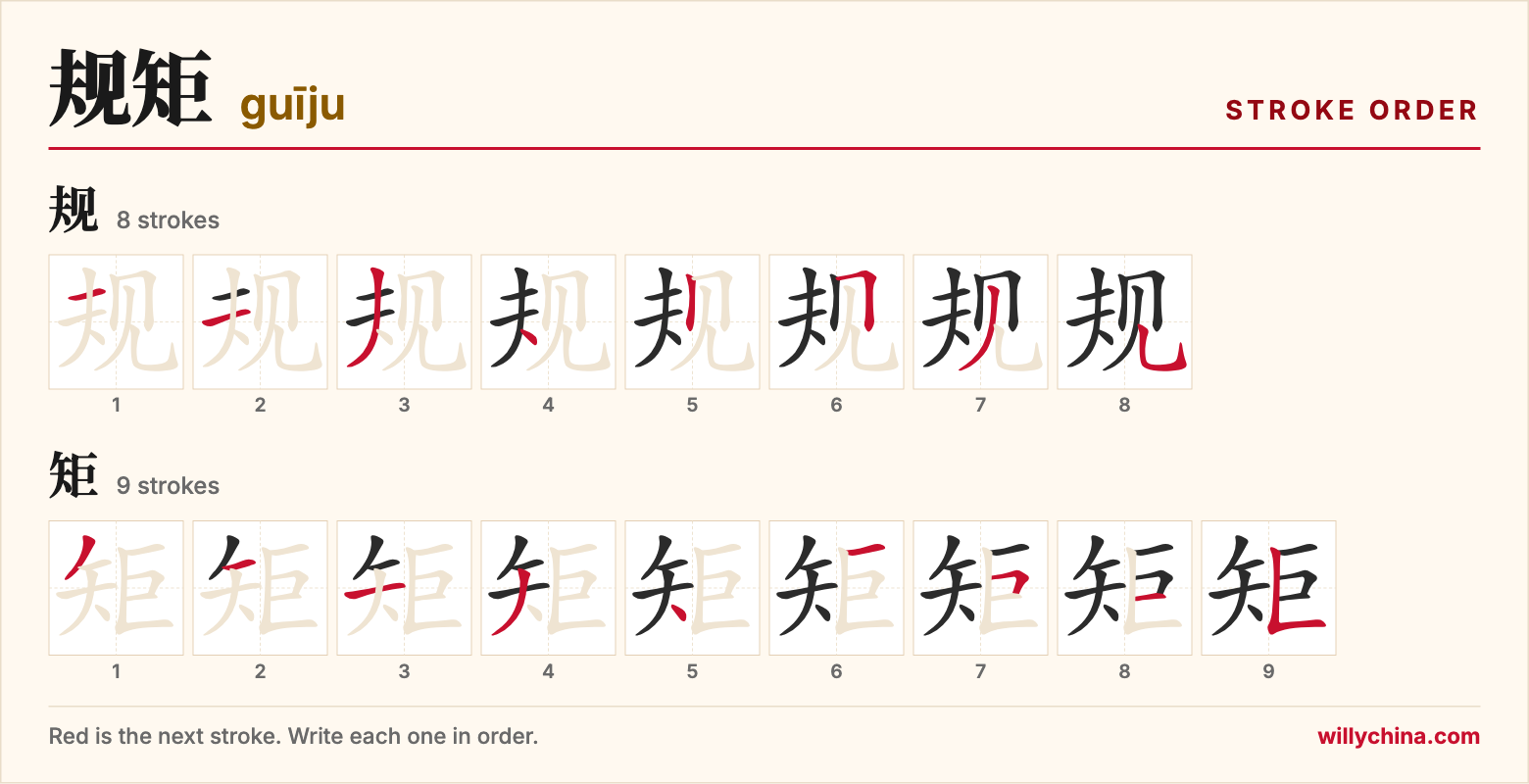 规矩 (guīju) stroke order chart: each stroke of the characters in the order you write them