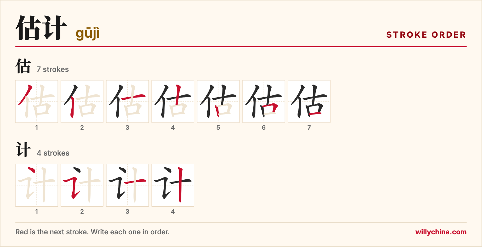 估计 (gūjì) stroke order chart: each stroke of the characters in the order you write them
