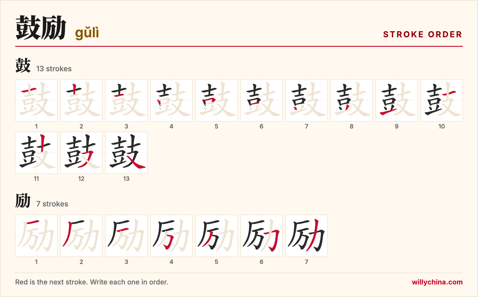 鼓励 (gǔlì) stroke order chart: each stroke of the characters in the order you write them