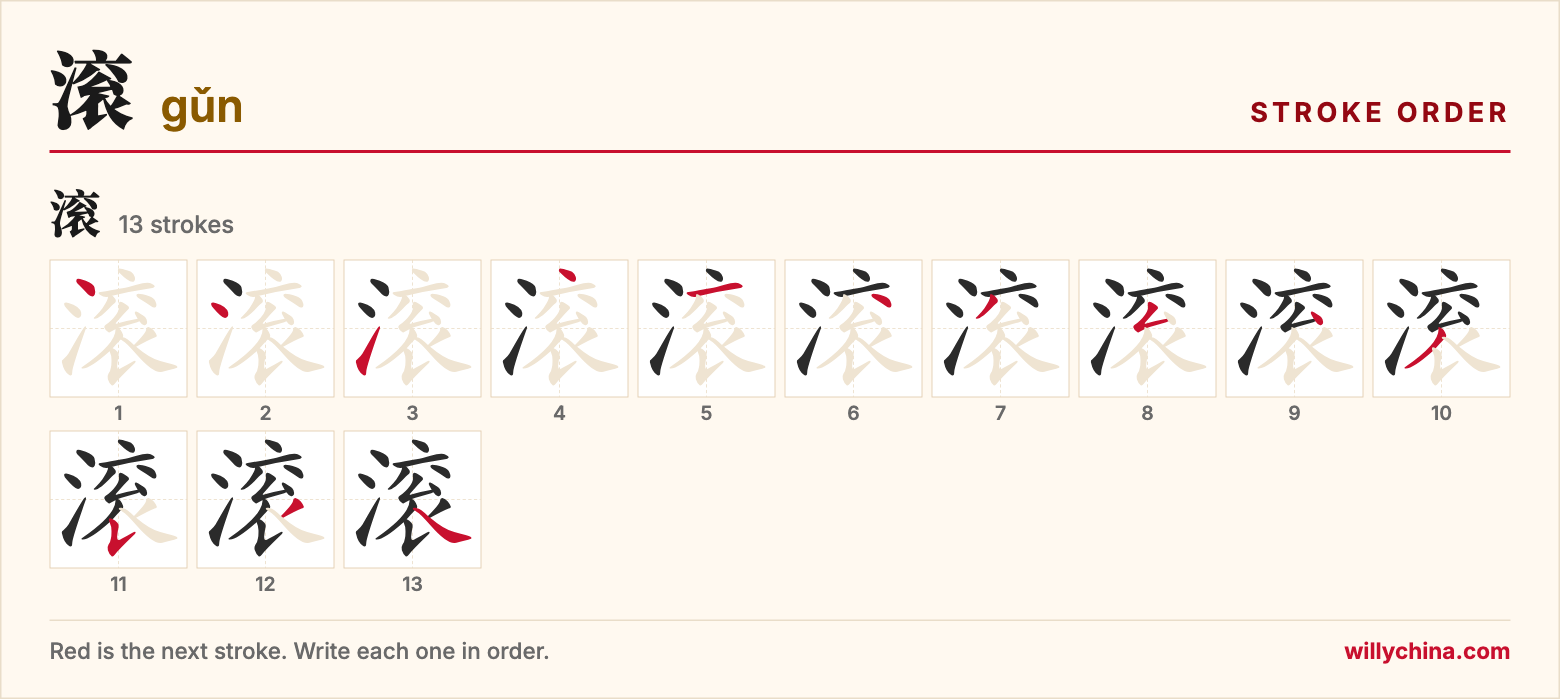 滚 (gǔn) stroke order chart: each stroke of the character in the order you write it
