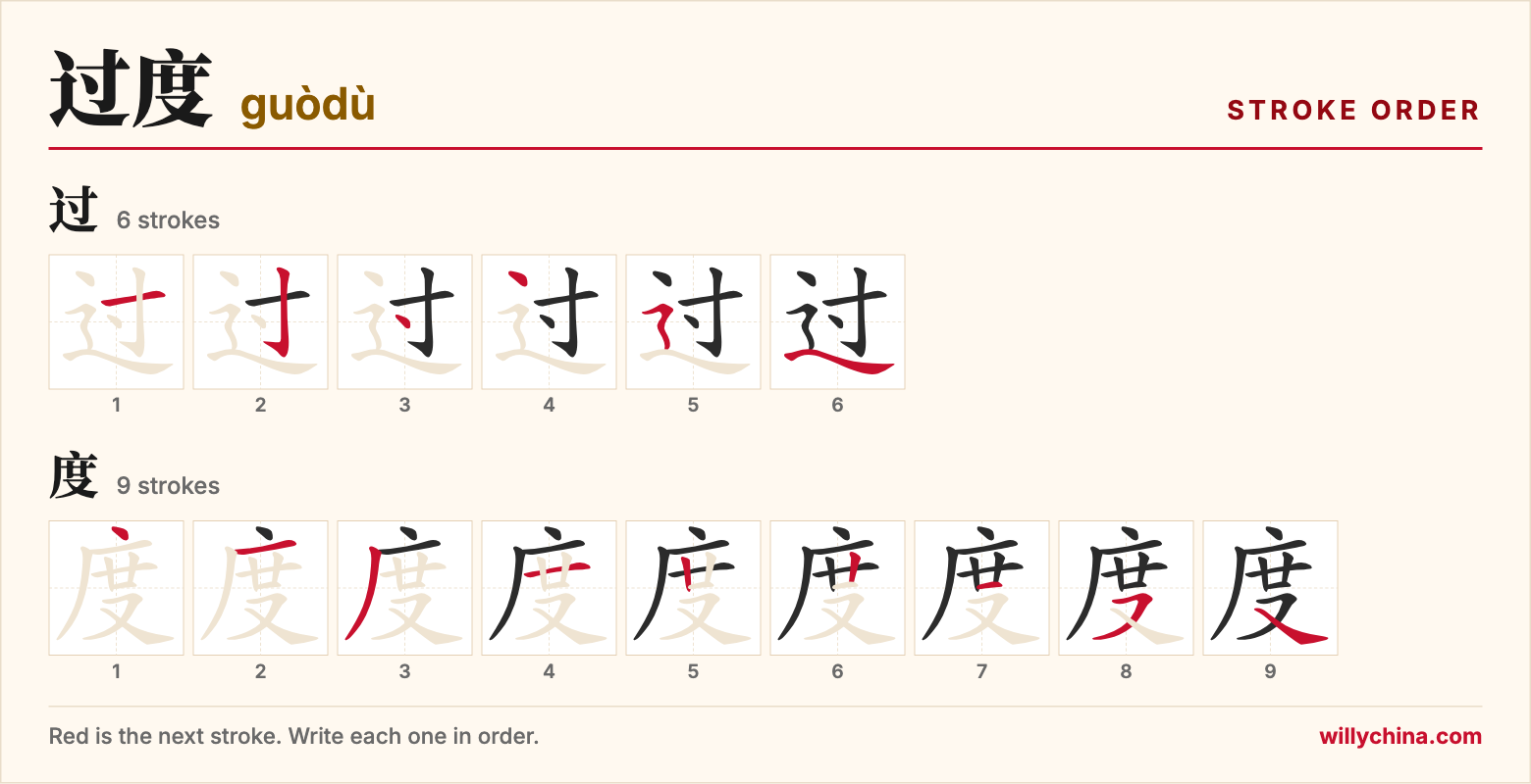 过度 (guòdù) stroke order chart: each stroke of the characters in the order you write them