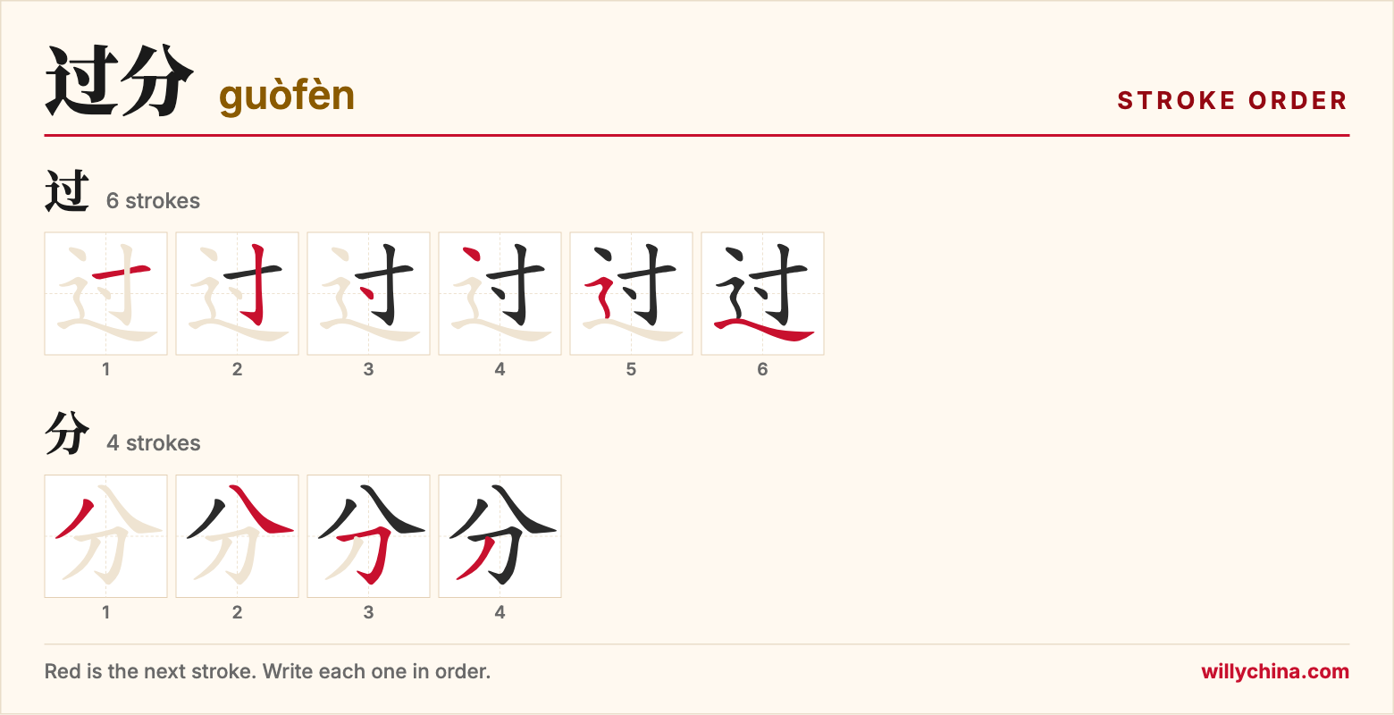 过分 (guòfèn) stroke order chart: each stroke of the characters in the order you write them