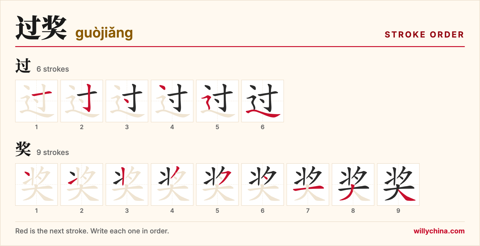过奖 (guòjiǎng) stroke order chart: each stroke of the characters in the order you write them