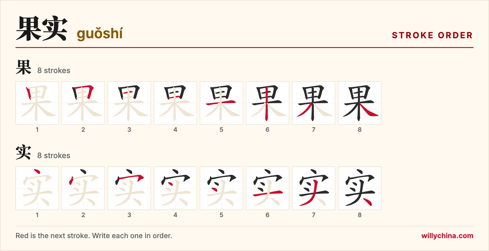 果实 (guǒshí) stroke order chart: each stroke of the characters in the order you write them