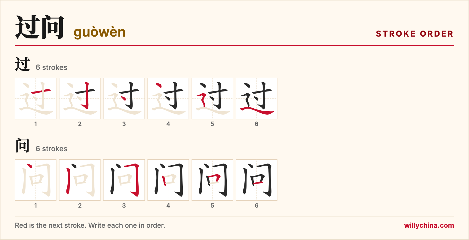 过问 (guòwèn) stroke order chart: each stroke of the characters in the order you write them