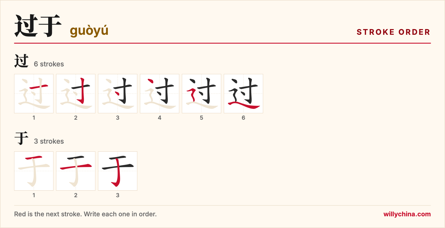 过于 (guòyú) stroke order chart: each stroke of the characters in the order you write them