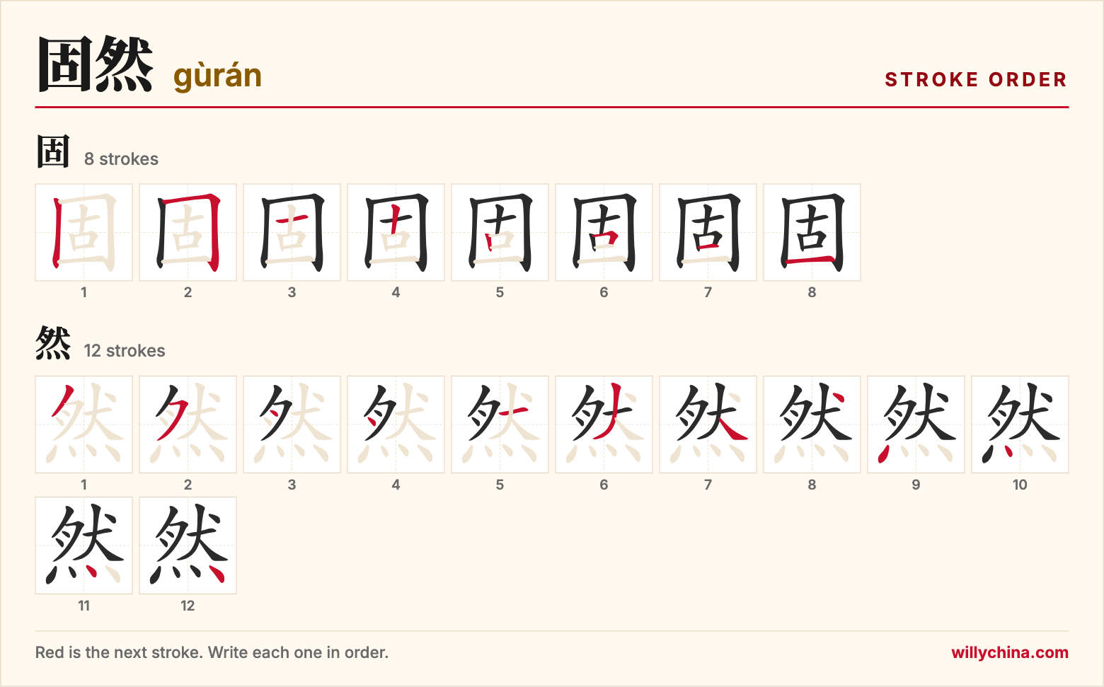 固然 (gùrán) stroke order chart: each stroke of the characters in the order you write them