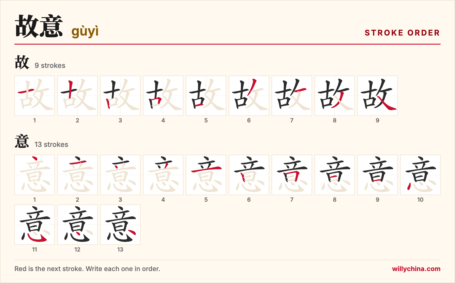 故意 (gùyì) stroke order chart: each stroke of the characters in the order you write them