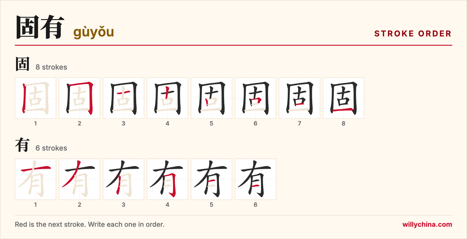 固有 (gùyǒu) stroke order chart: each stroke of the characters in the order you write them