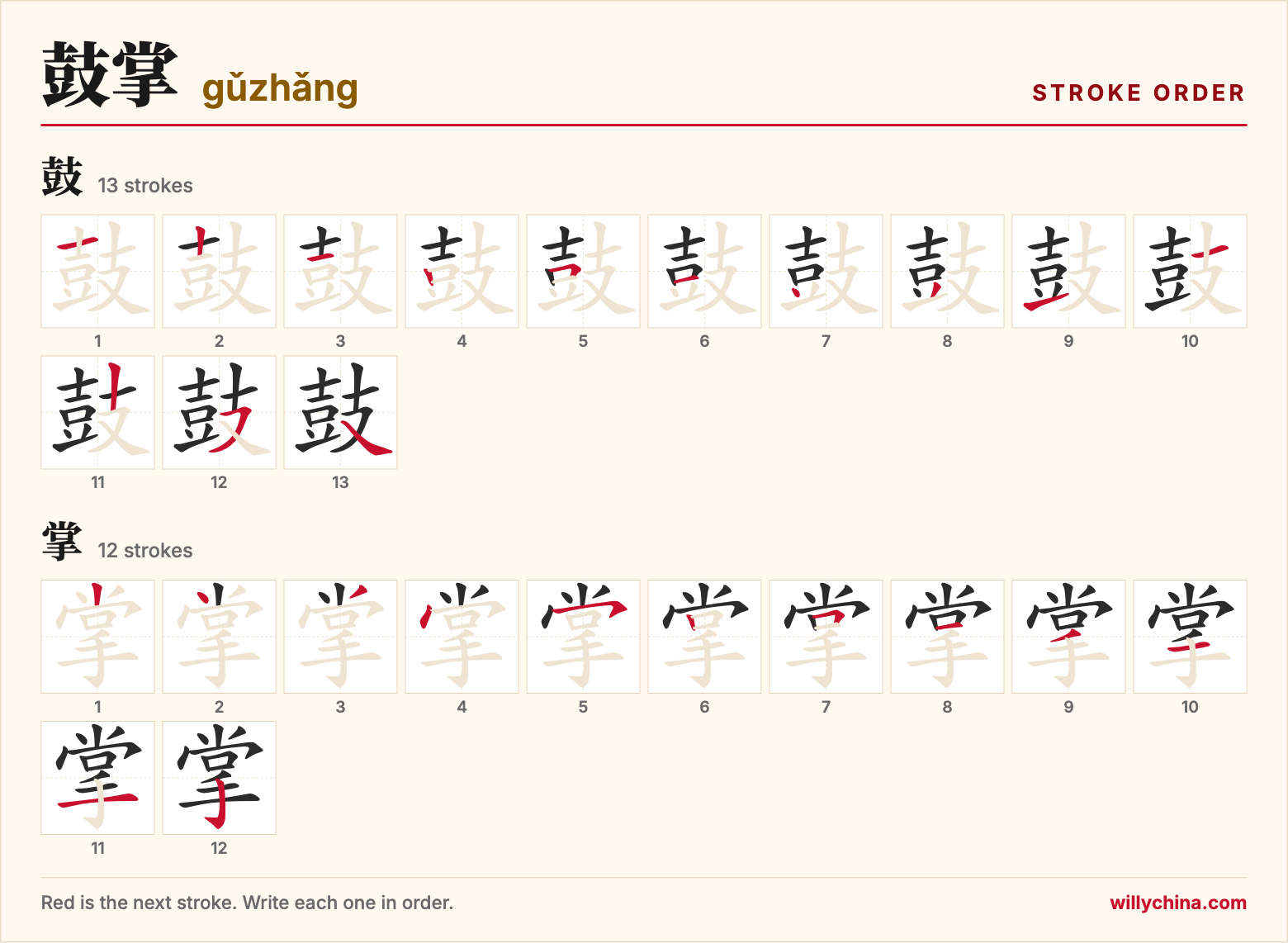 鼓掌 (gǔzhǎng) stroke order chart: each stroke of the characters in the order you write them