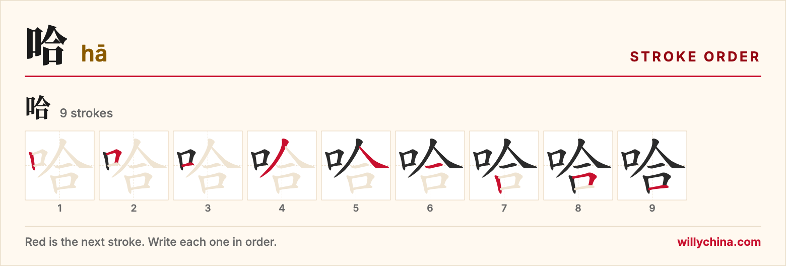 哈 (hā) stroke order chart: each stroke of the character in the order you write it