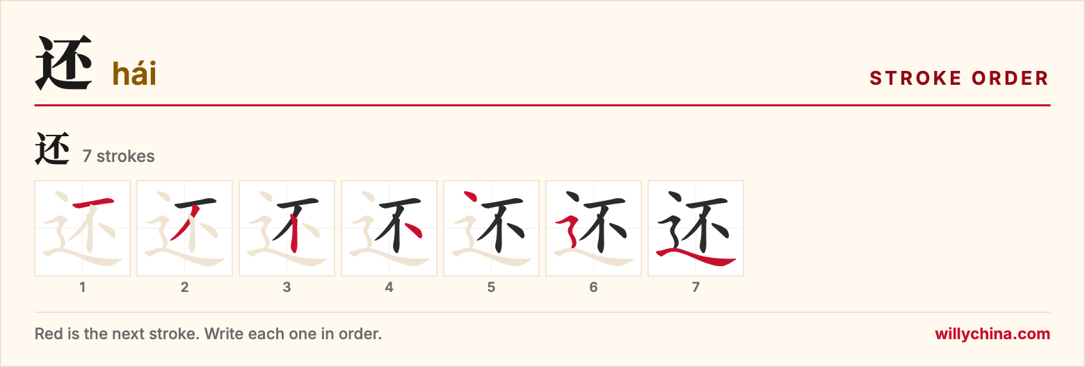 还 (hái) stroke order chart: each stroke of the character in the order you write it