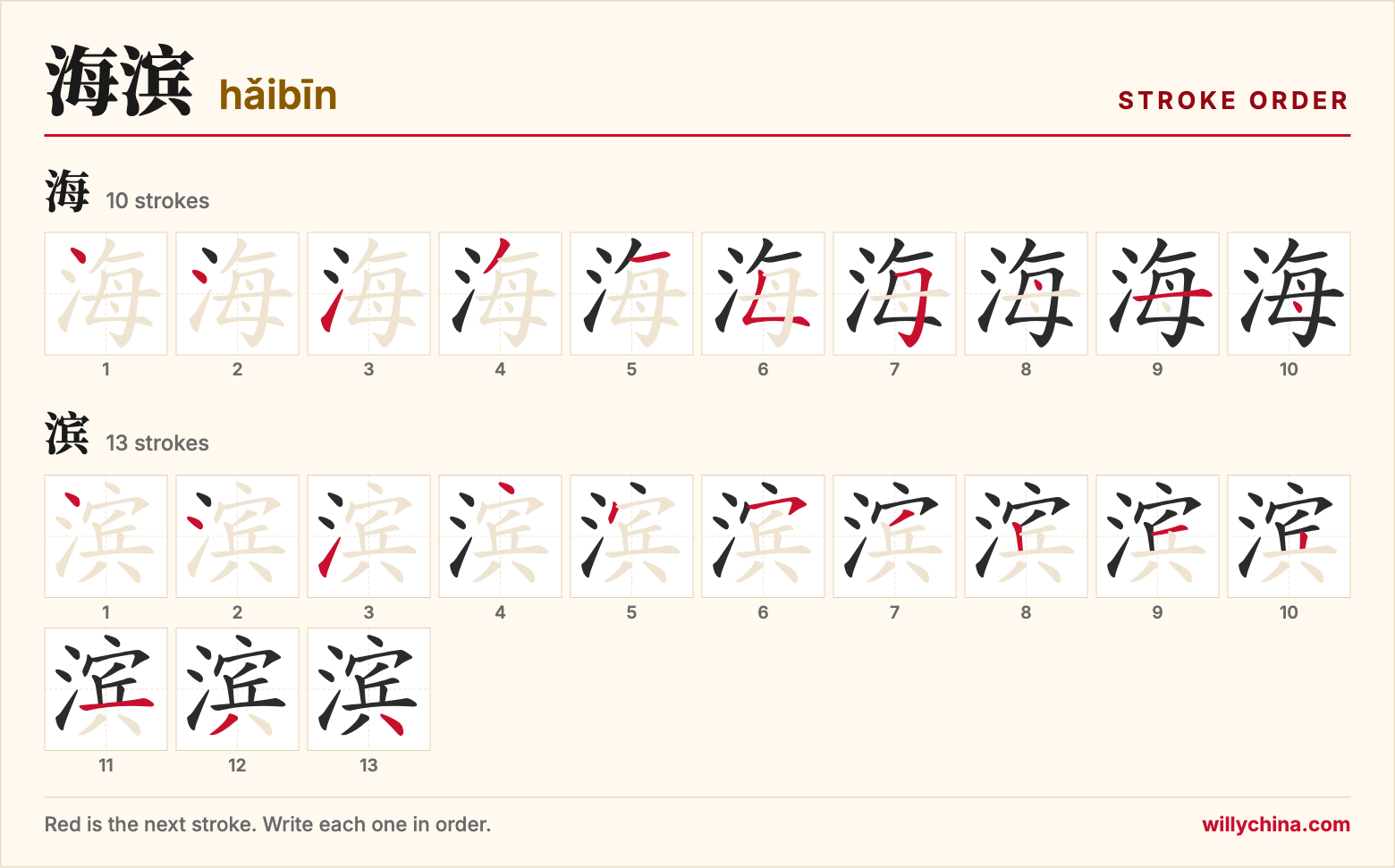 海滨 (hǎibīn) stroke order chart: each stroke of the characters in the order you write them