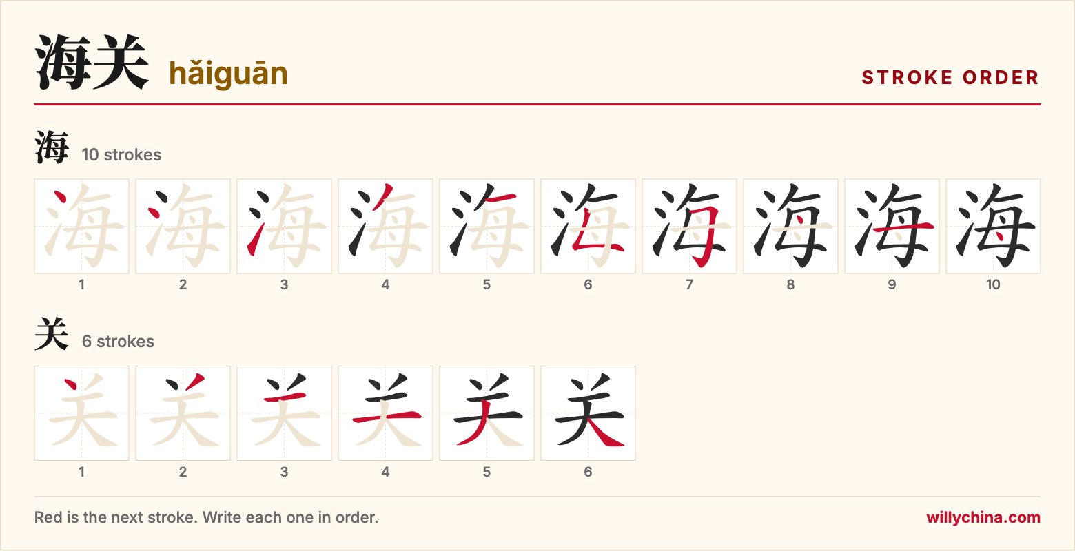 海关 (hǎiguān) stroke order chart: each stroke of the characters in the order you write them