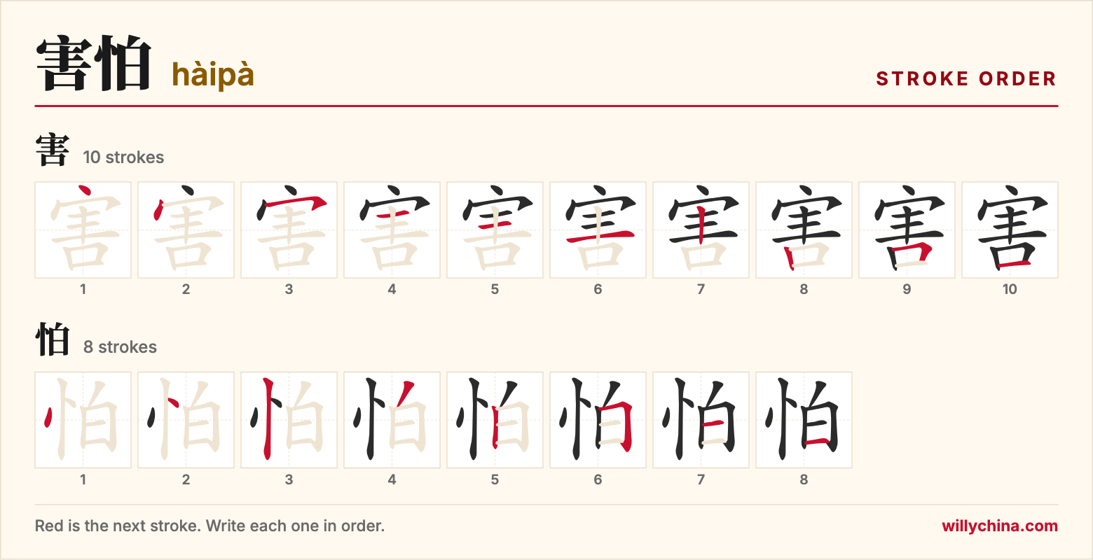 害怕 (hàipà) stroke order chart: each stroke of the characters in the order you write them