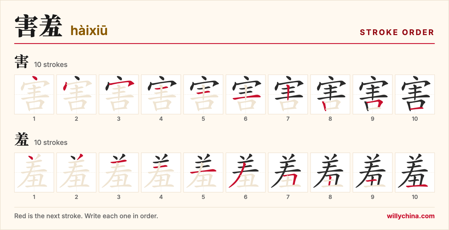 害羞 (hàixiū) stroke order chart: each stroke of the characters in the order you write them