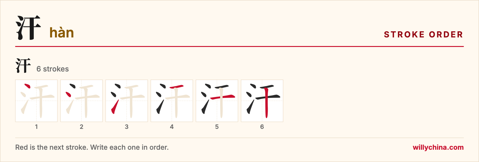 汗 (hàn) stroke order chart: each stroke of the character in the order you write it