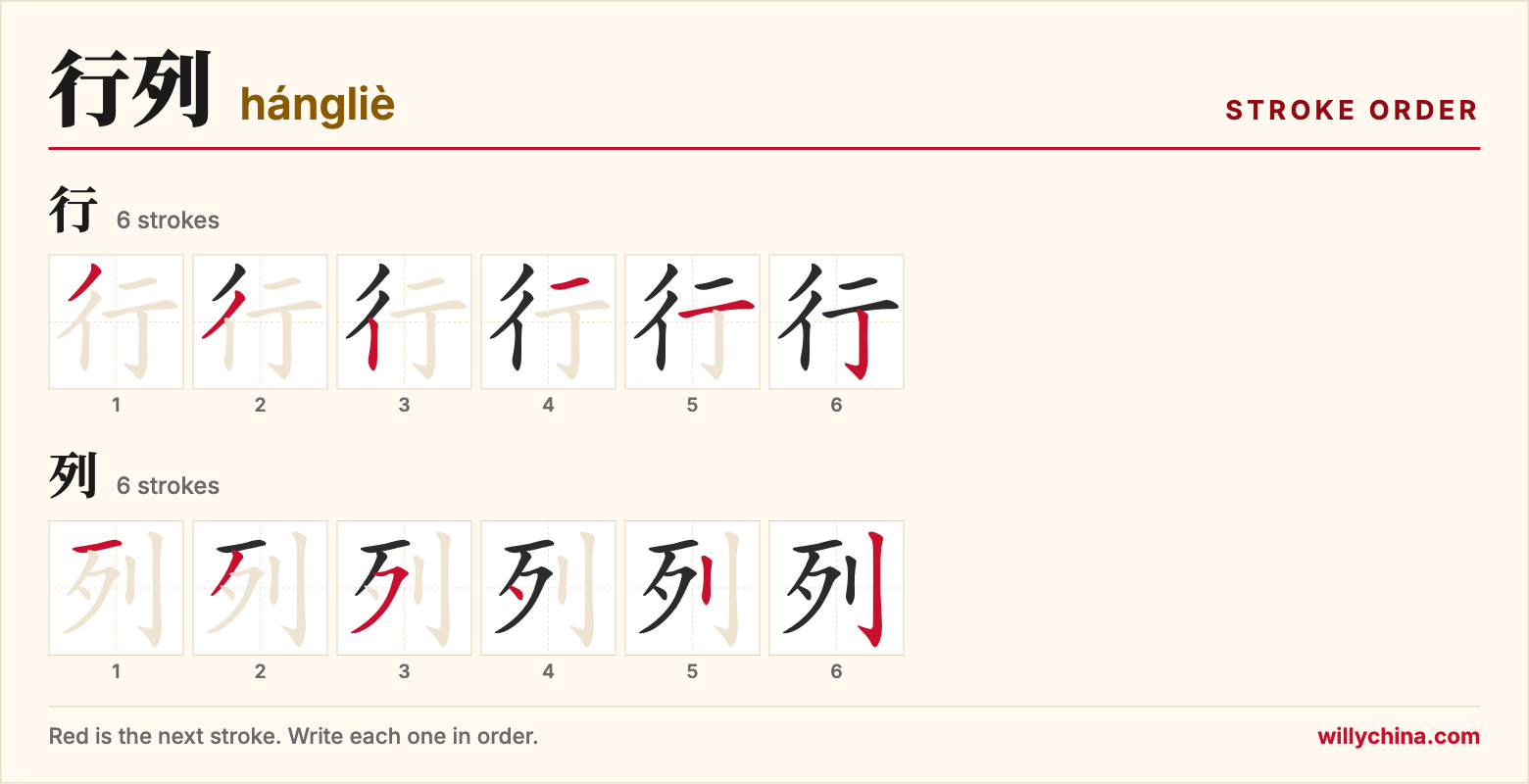 行列 (hángliè) stroke order chart: each stroke of the characters in the order you write them