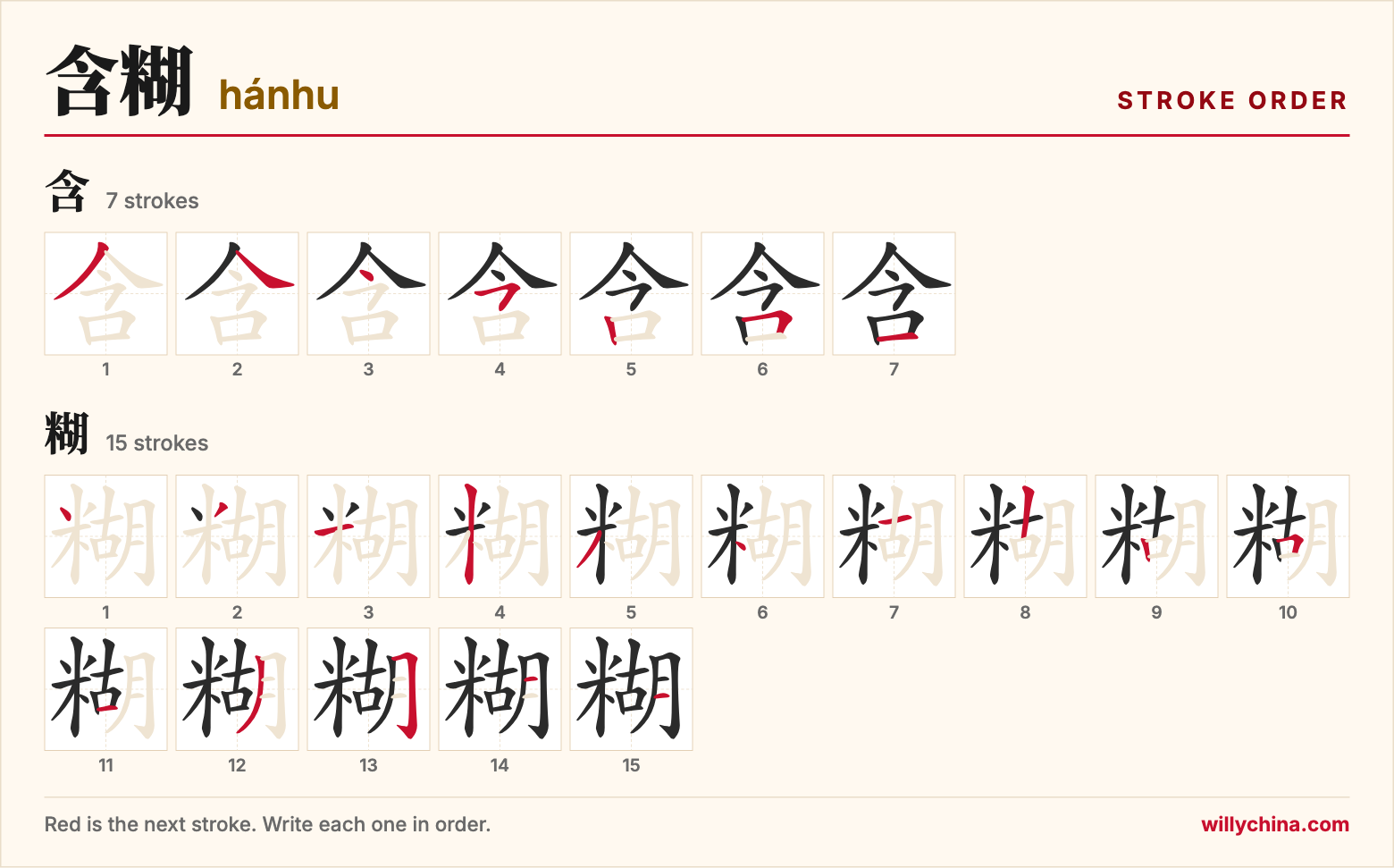 含糊 (hánhu) stroke order chart: each stroke of the characters in the order you write them