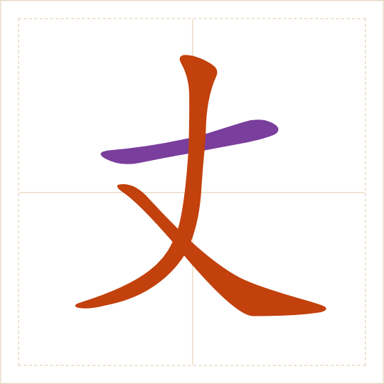 The character 丈 (zhàng) with each of its parts in a different colour