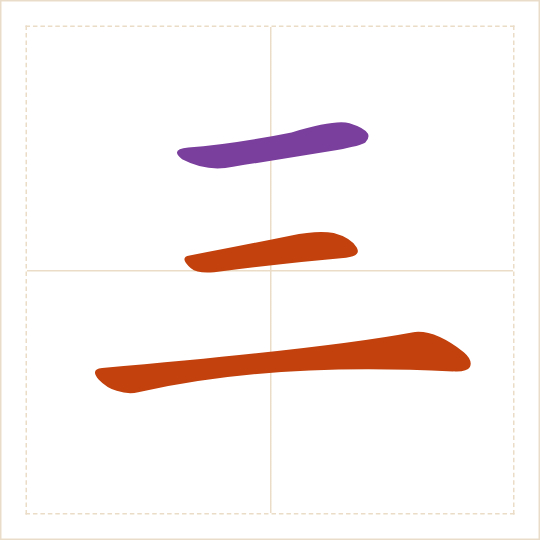 The character 三 (sān) with each of its parts in a different colour