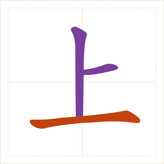 The character 上 (shàng) with each of its parts in a different colour