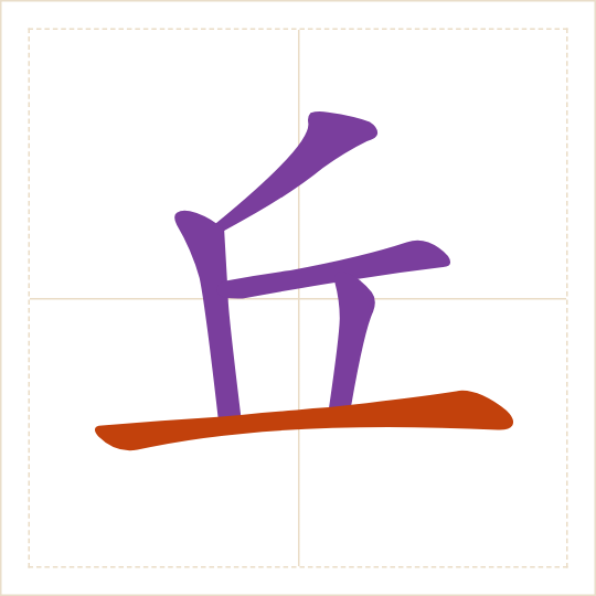 The character 丘 (qiū) with each of its parts in a different colour