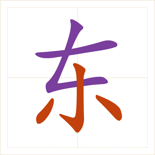 The character 东 (dōng) with each of its parts in a different colour