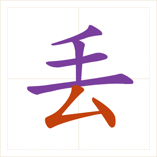 The character 丢 (diū) with each of its parts in a different colour