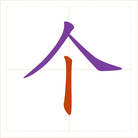 The character 个 (gè) with each of its parts in a different colour