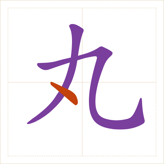 The character 丸 (wán) with each of its parts in a different colour