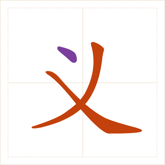 The character 义 (yì) with each of its parts in a different colour