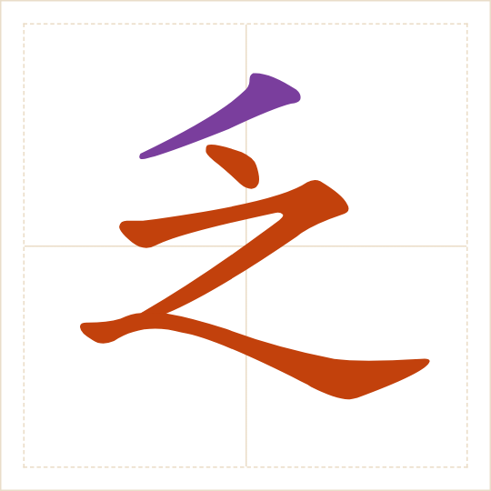 The character 乏 (fá) with each of its parts in a different colour
