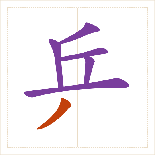 The character 乒 (pīng) with each of its parts in a different colour