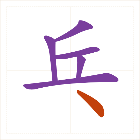 The character 乓 (pāng) with each of its parts in a different colour