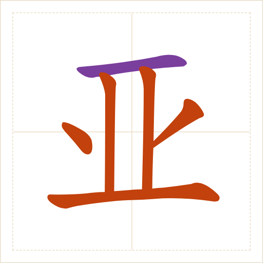 The character 亚 (yà) with each of its parts in a different colour