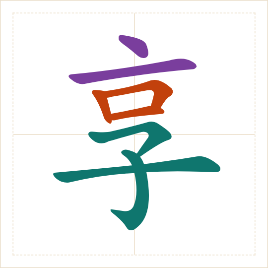 The character 享 (xiǎng) with each of its parts in a different colour