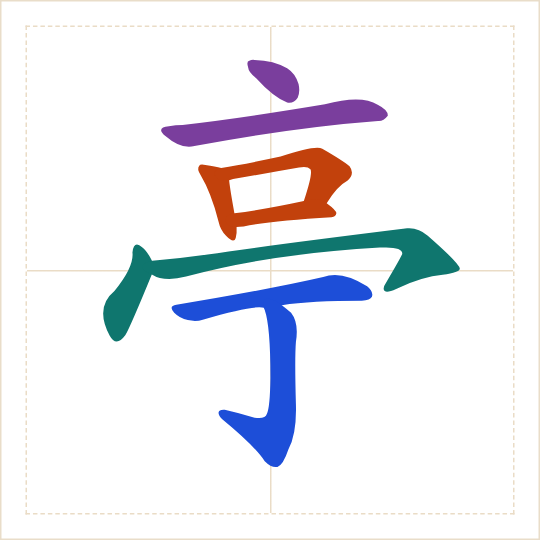 The character 亭 (tíng) with each of its parts in a different colour