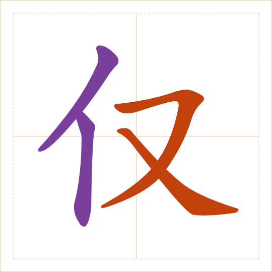 The character 仅 (jǐn) with each of its parts in a different colour