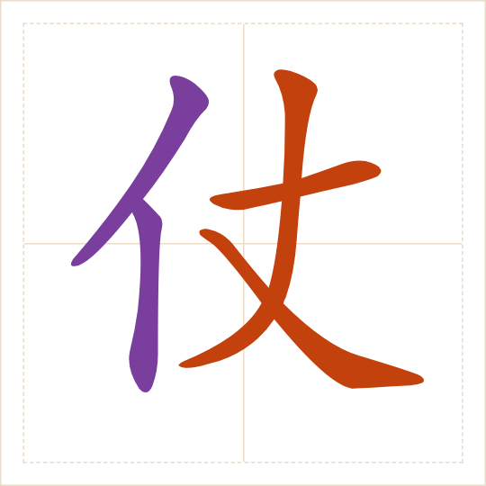 The character 仗 (zhàng) with each of its parts in a different colour