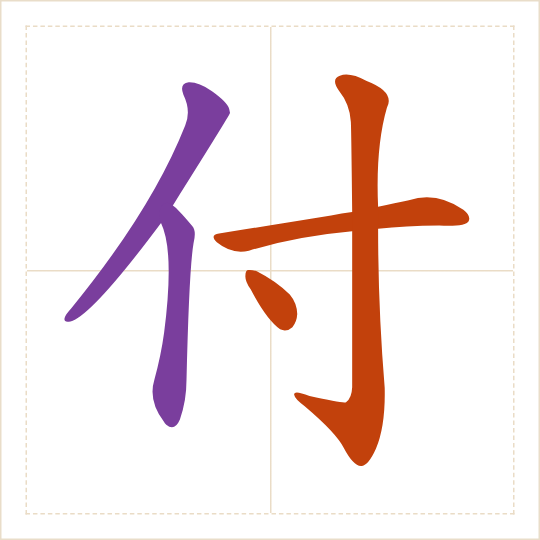 The character 付 (fù) with each of its parts in a different colour