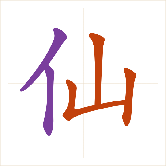 The character 仙 (xiān) with each of its parts in a different colour
