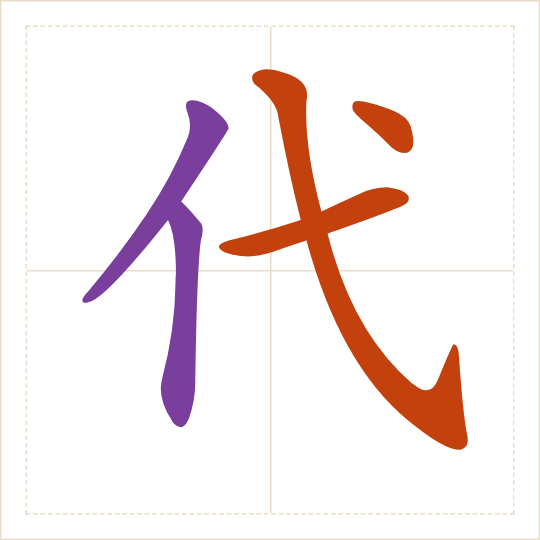 The character 代 (dài) with each of its parts in a different colour