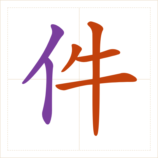 The character 件 (jiàn) with each of its parts in a different colour