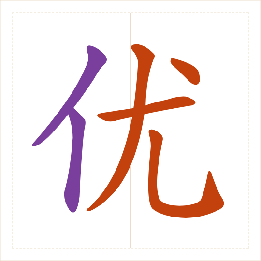 The character 优 (yōu) with each of its parts in a different colour
