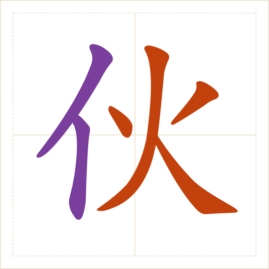 The character 伙 (huǒ) with each of its parts in a different colour