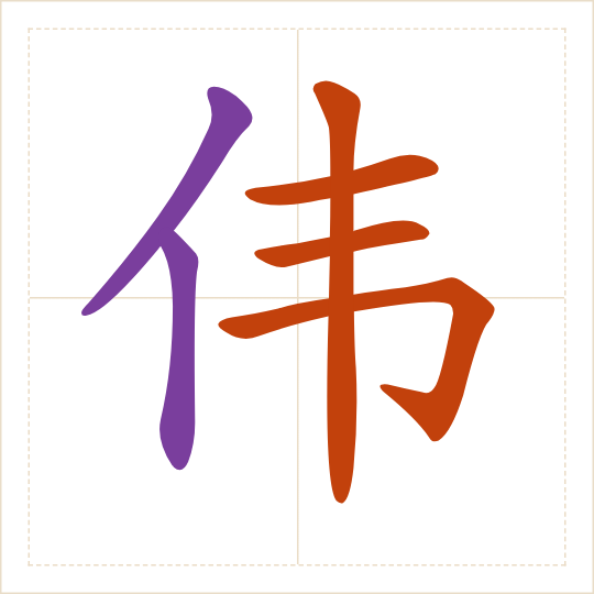 The character 伟 (wěi) with each of its parts in a different colour