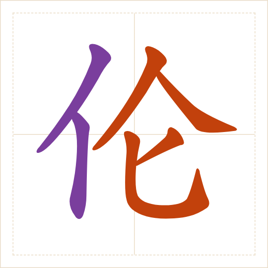 The character 伦 (lún) with each of its parts in a different colour