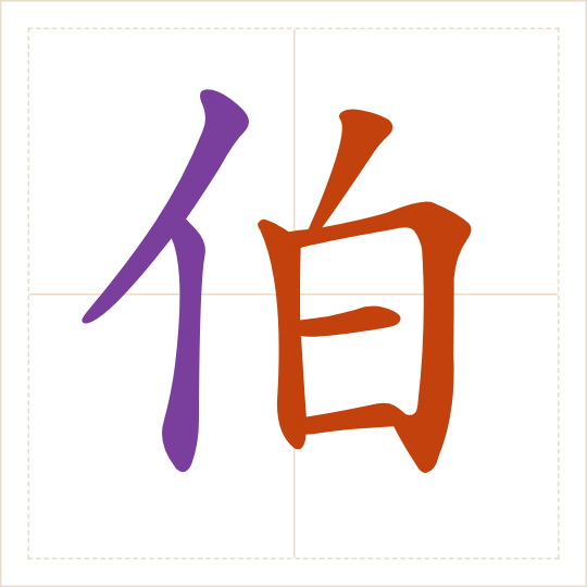 The character 伯 (bó) with each of its parts in a different colour