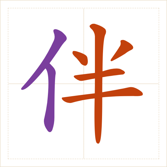 The character 伴 (bàn) with each of its parts in a different colour